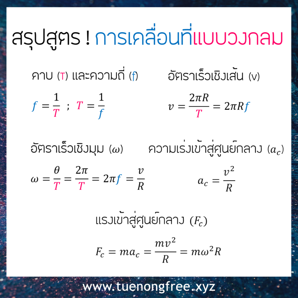 สรุปเนื้อหา การเคลื่อนที่แบบวงกลม Tuenongfree