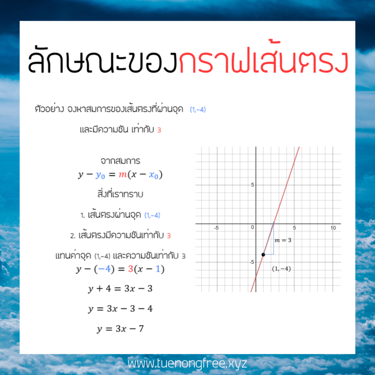 สร ปเน อหา สมการเส นตรง Linear Equation Tuenongfree